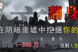 领行创服VIP创业卡&创客领域VIP会员等级特权说明