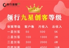 领行九星创客等级申请标准及操作流程（赚1000万）