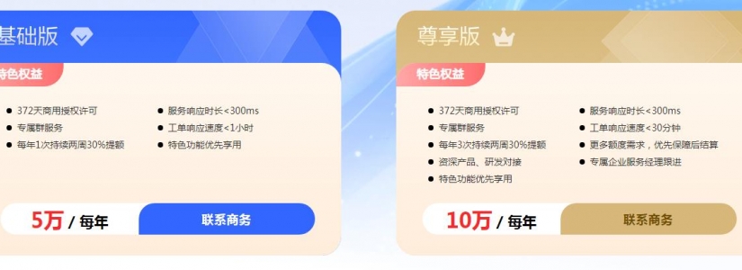 领行创服平台开发运维成本统计