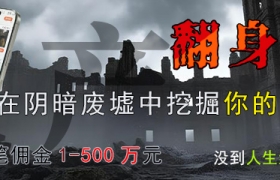 领行创服VIP创业卡&创客领域VIP会员等级特权说明