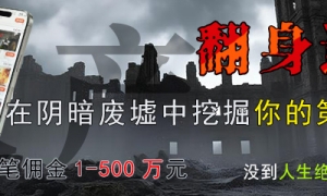 领行创服VIP创业卡&创客领域VIP会员等级特权说明