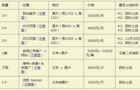 领行网站广告位报价及合作（价格咨询客服获取）