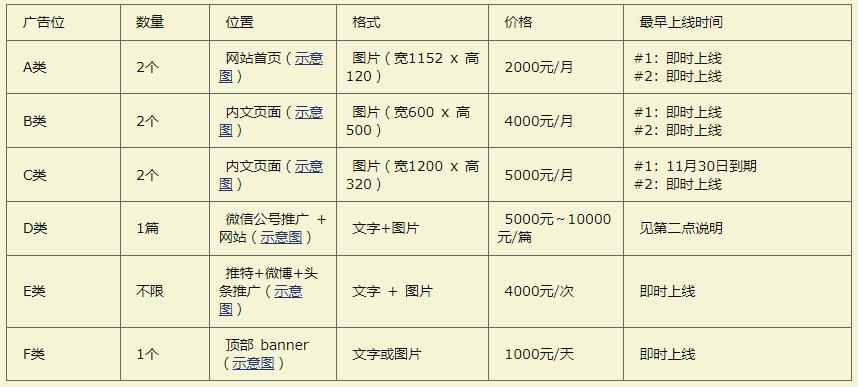 领行网站广告位报价及合作（价格咨询客服获取）