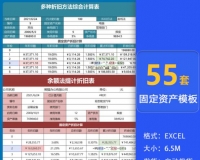 公司固定资产折旧台账/盘点登记表转移单标签明细账单