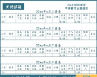 公司财务工资发放单人事工资表excel表格