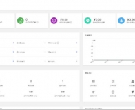 云仓供货经销商发卖订货微商代理分销商城管理系统