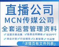 直播公司管理制度/mcn传媒机构短视频代运营签约合同