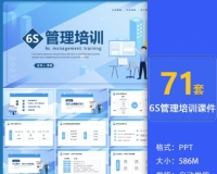 企业办公室5S/工厂6S管理/现场管理7S管理培训PPT模板