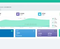 企业供应链销售平台微信支付服务商分账系统