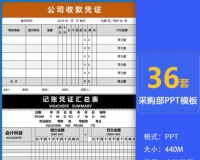 企业财务管理会计记账凭证表格excel模板