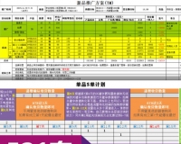 电商店铺运营产品数据分析活动登记年度计划