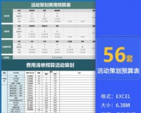 营销活动策划运营计划流程表/物料清单报价预算费用