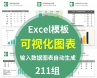 可视化图表多彩数据自动生成Excel模板/提高工作效率